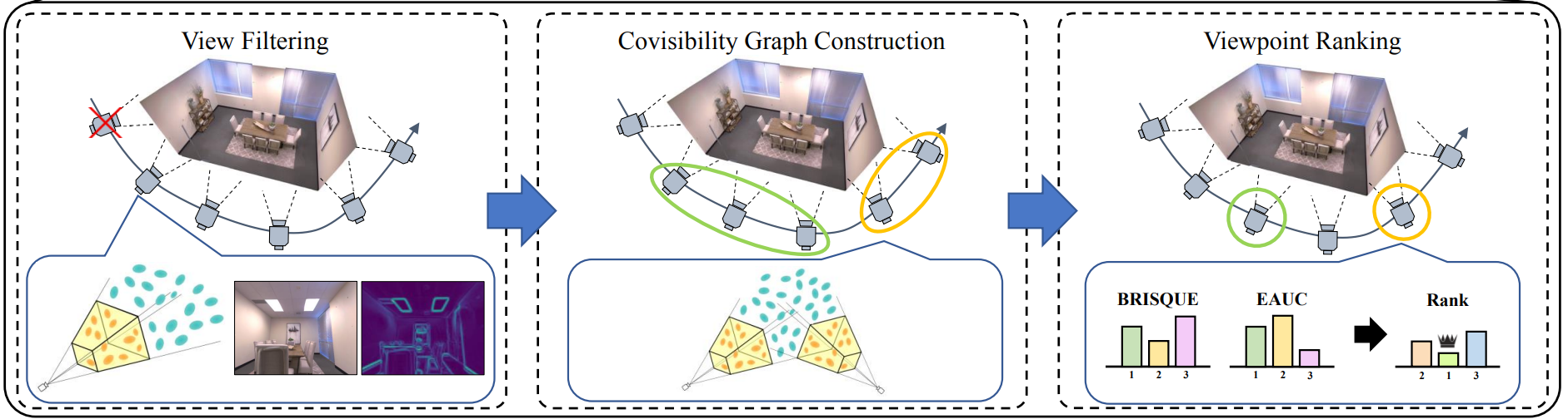 A beautiful landscape